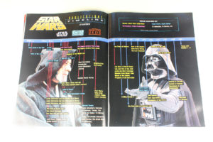 Star Wars Insider First Issue